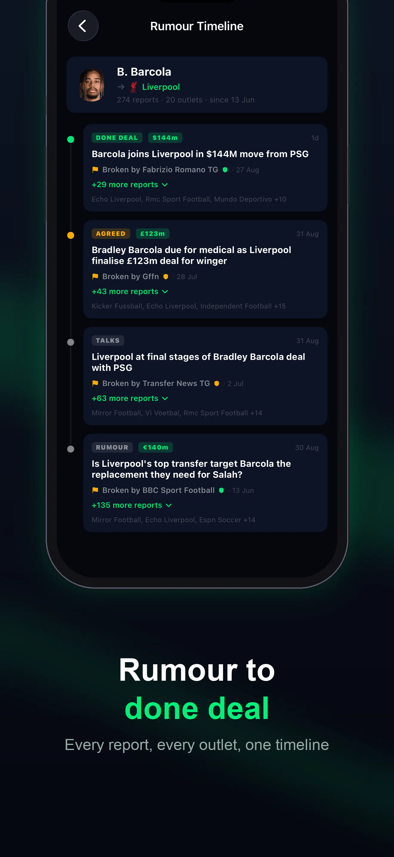 MatchPal - Football intelligence gallery image