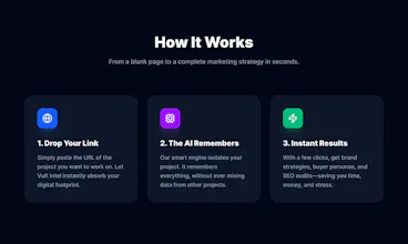 Vult Intel | Marketing Platform gallery image