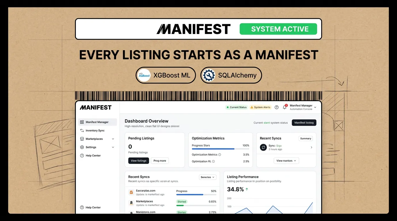 Manifest gallery image