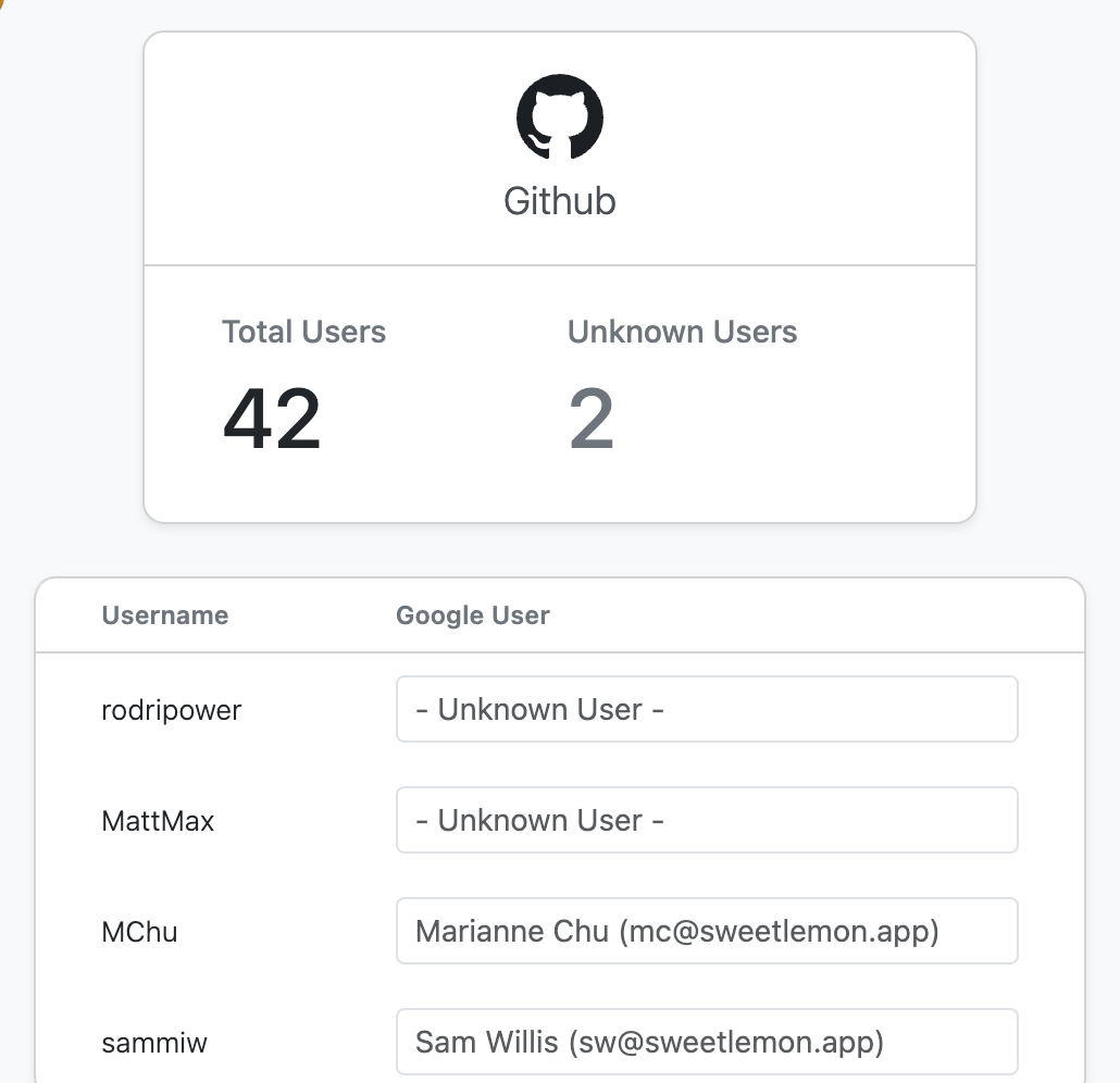 Citron doux media 3