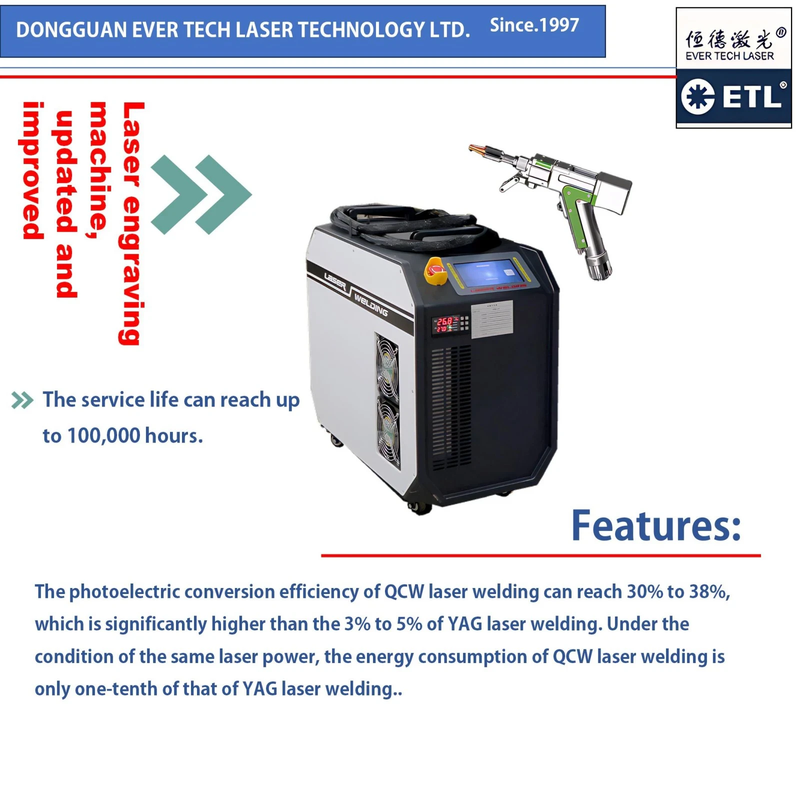 Laser Welding Machine ETL-LS750 screenshot 4