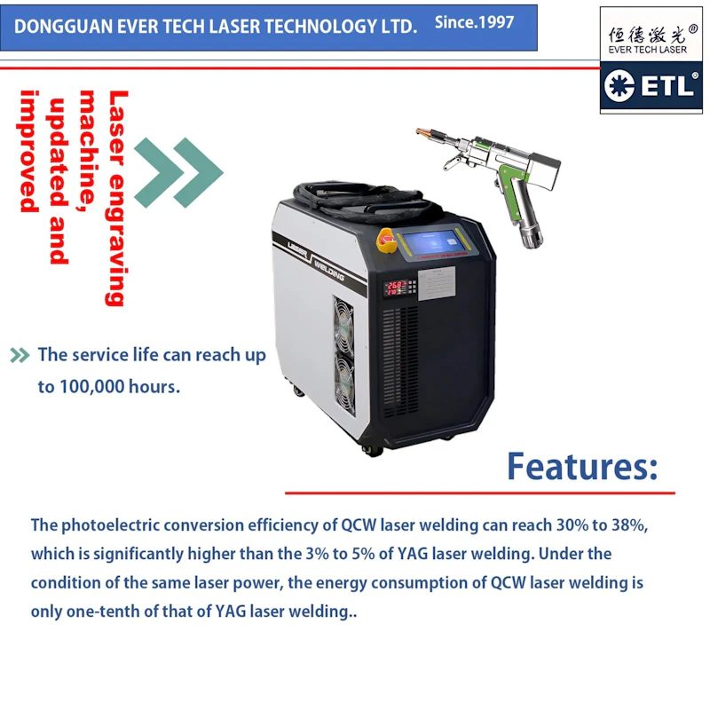 Laser Welding Machine ETL-LS750 screenshot 4
