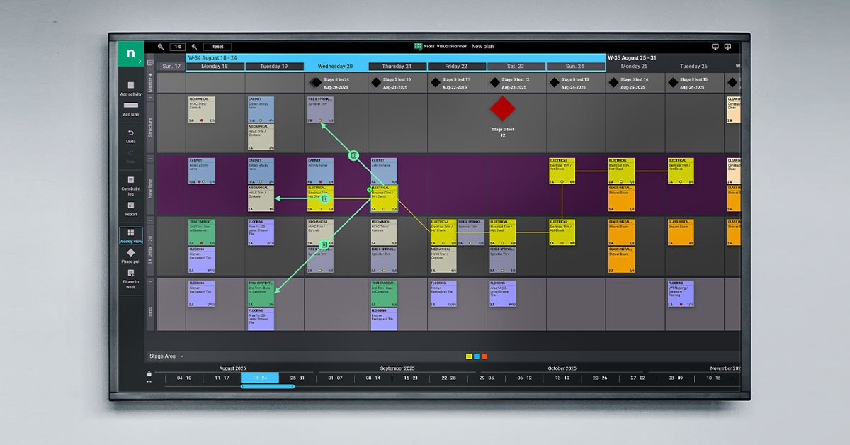 Nialli - Main product screenshot demonstrating key features and user interface