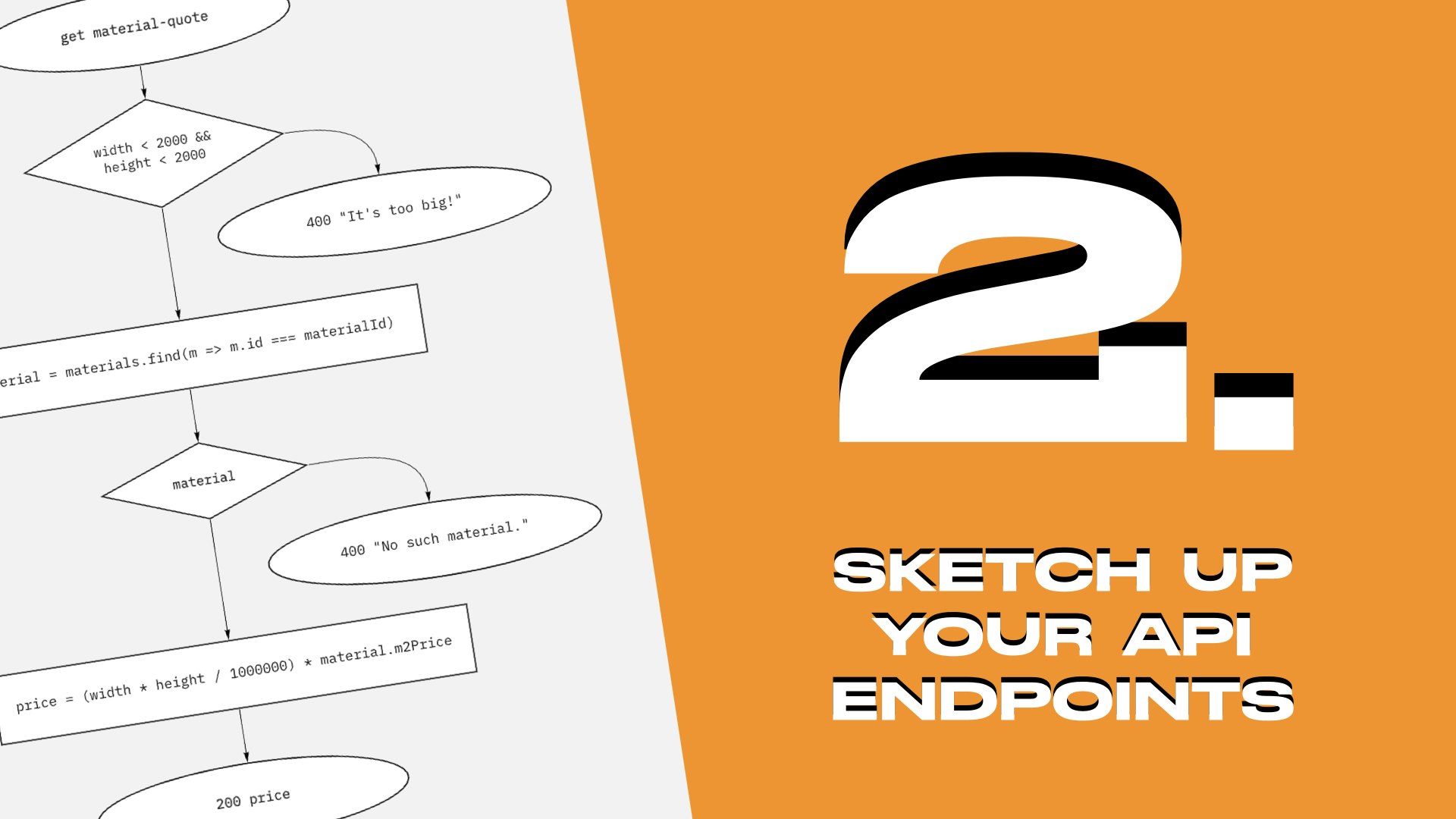 Hasty Hooks for Miro gallery image