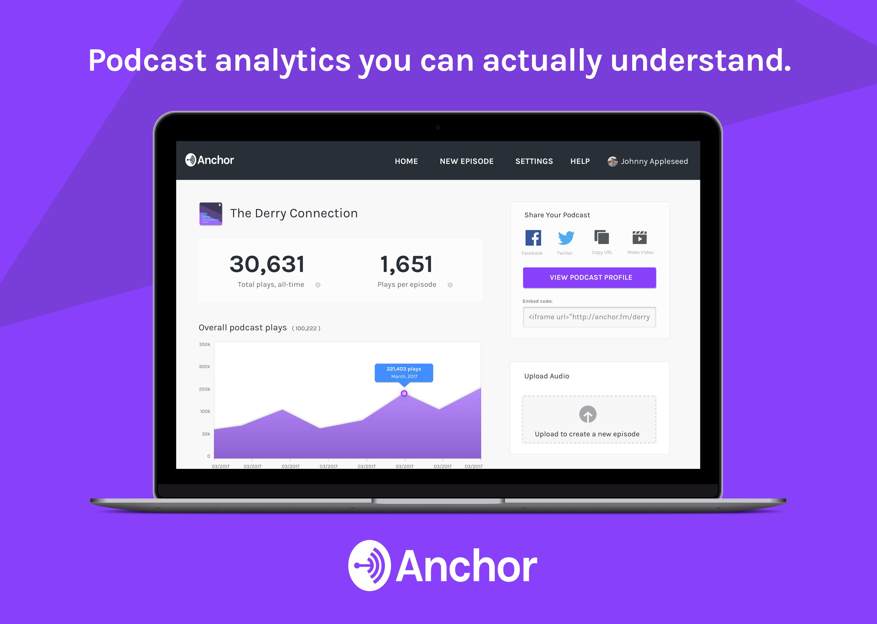 Anchor 3.0 gallery image