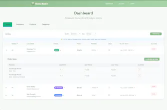 Home Batch-Cottage Bakery Order Tracking gallery image