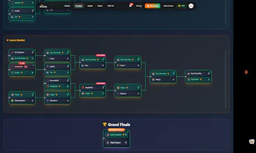 Brackify gallery image