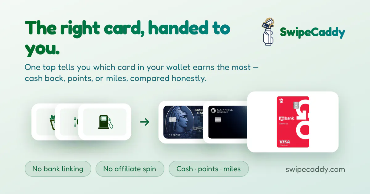 SwipeCaddy gallery image