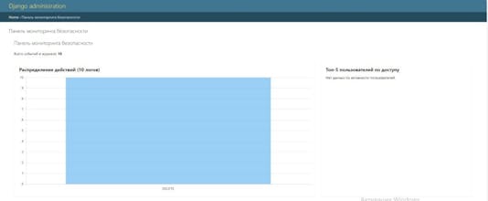 Syden Compliance Engine gallery image