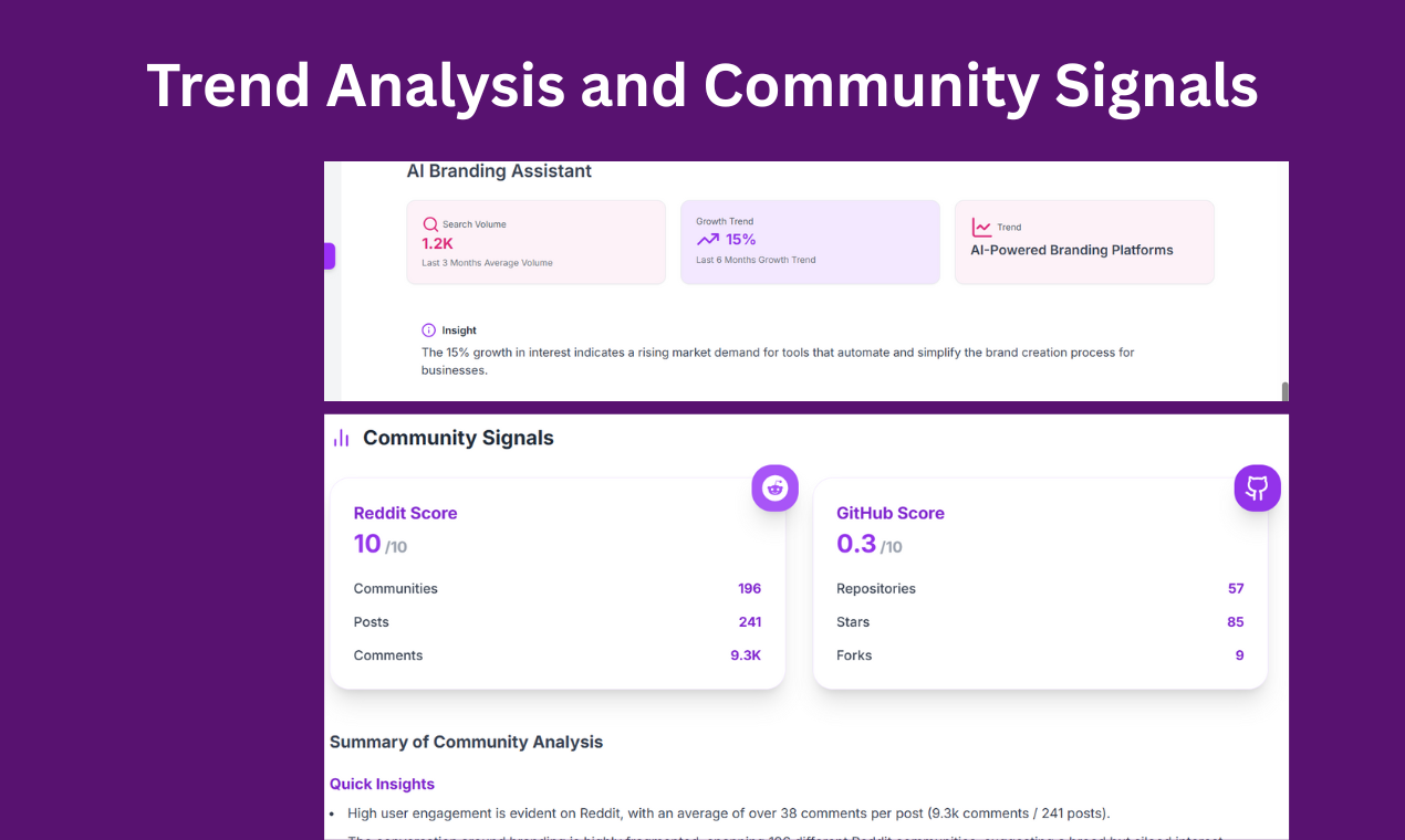 Ideavize AI gallery image