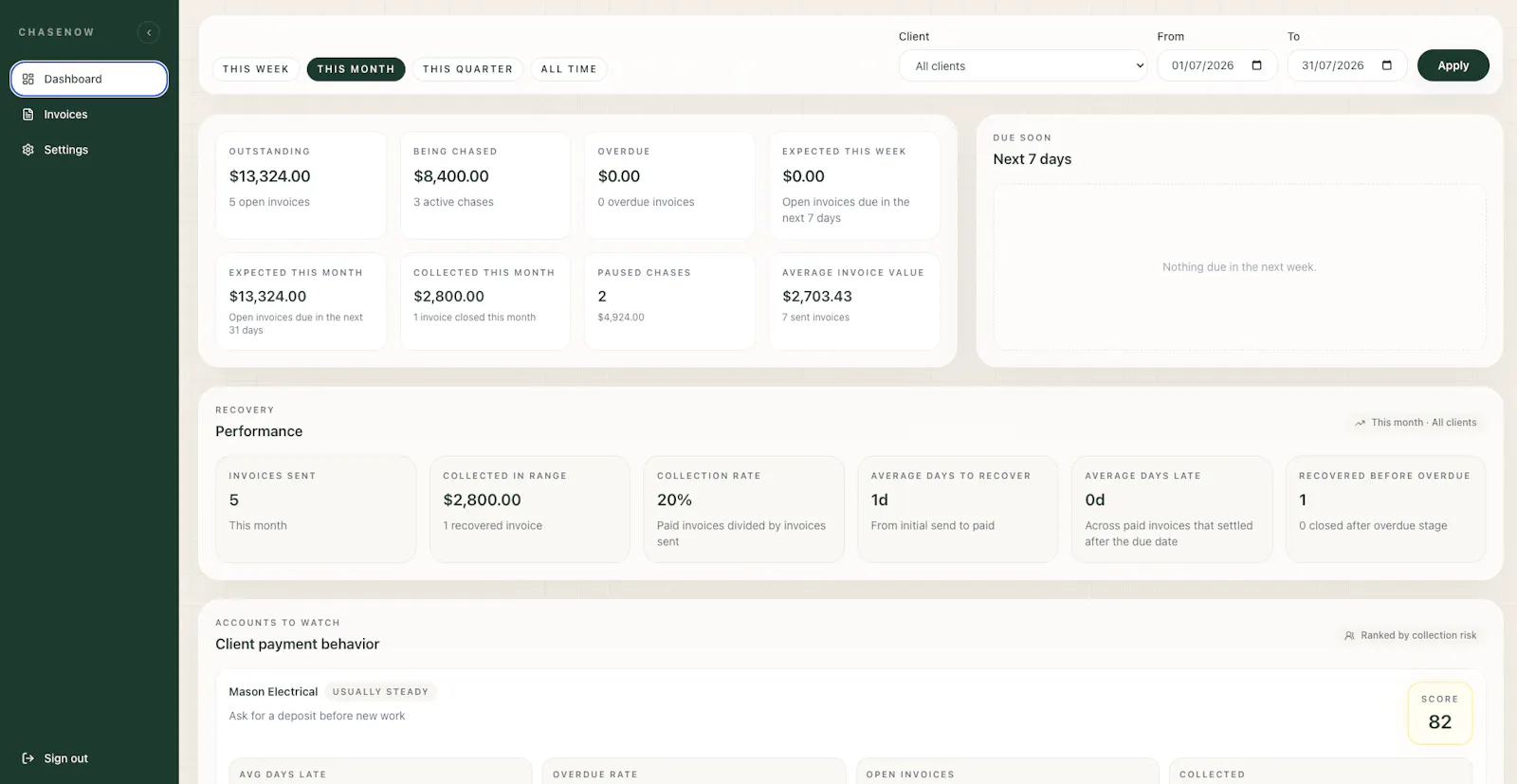 chasenow.app screenshot 2