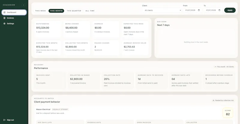 chasenow.app screenshot 2