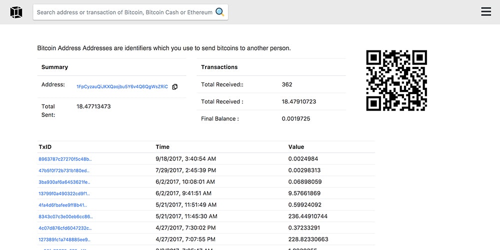BlockCrypto gallery image