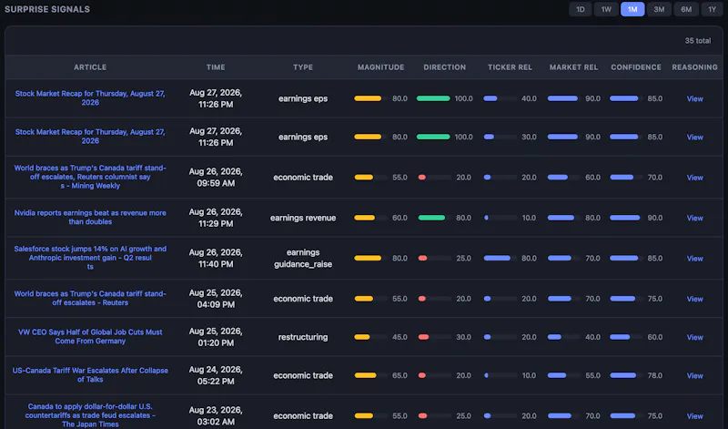Project FIN screenshot 9