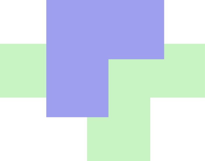 PersonalityTracker gallery image