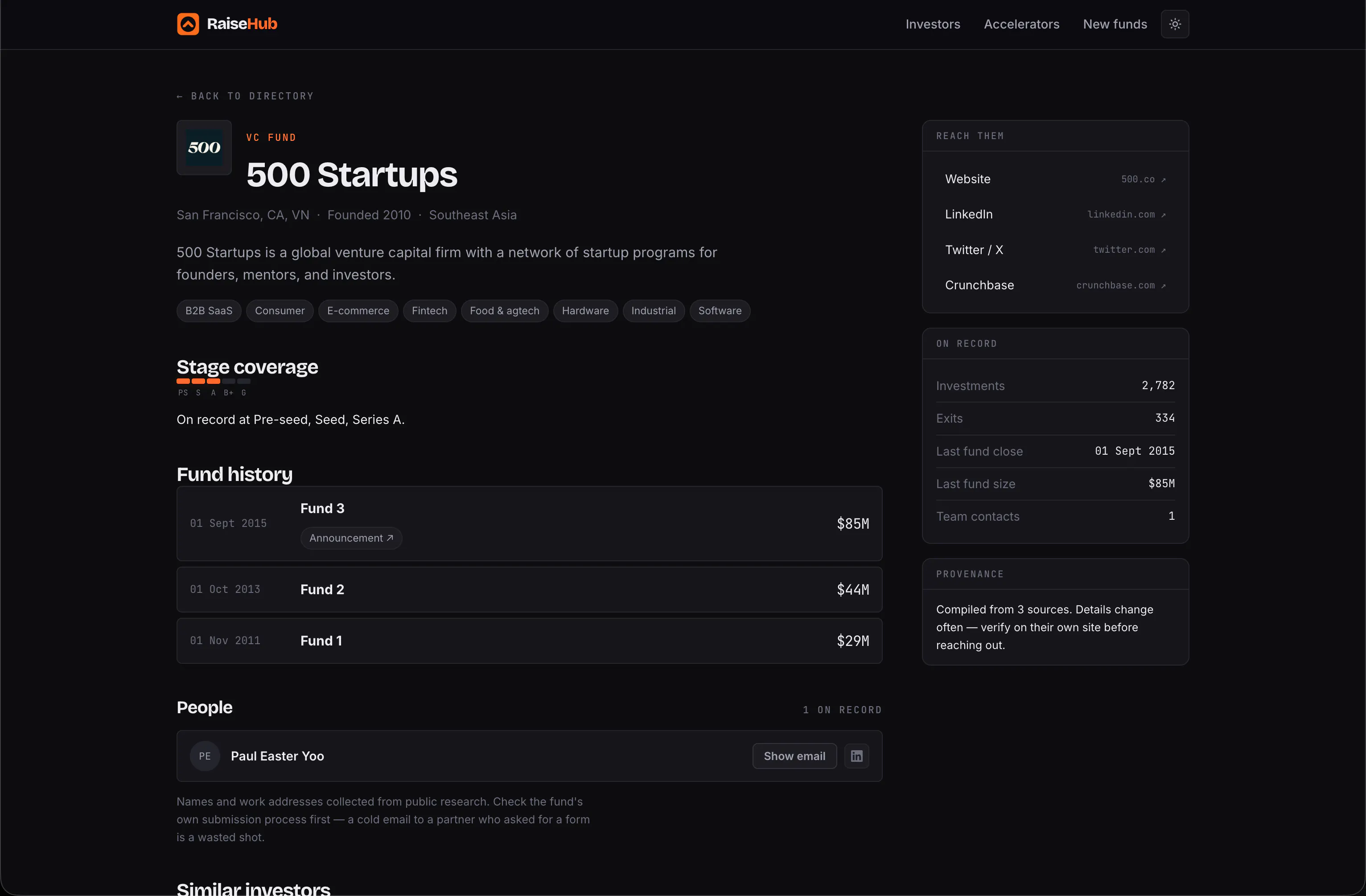 RaiseHub gallery image