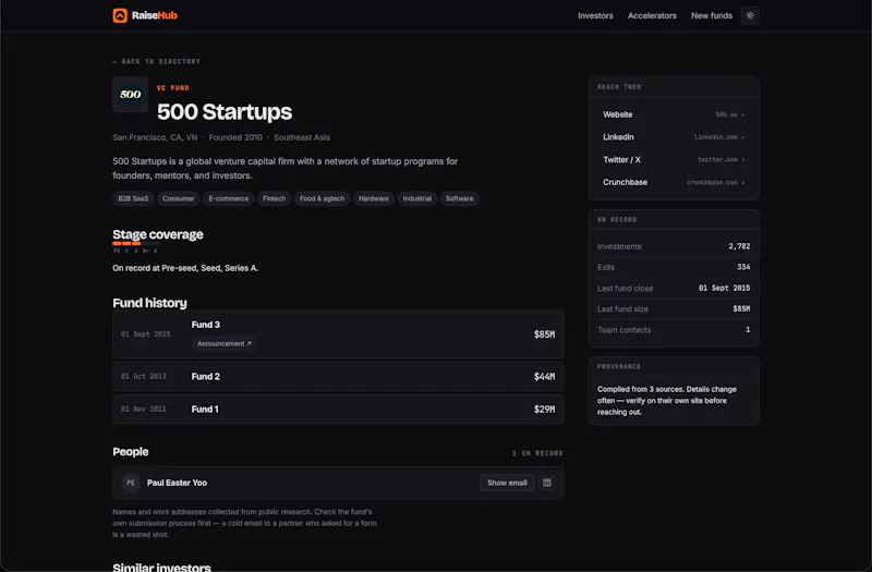 RaiseHub screenshot 4