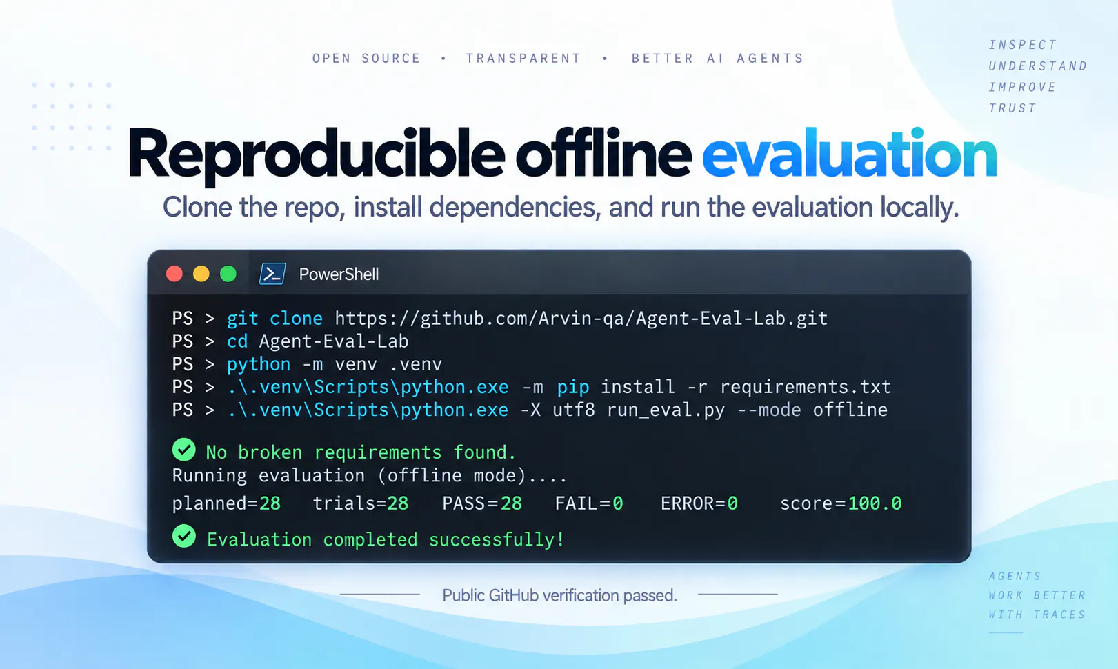 OrderTrace Eval gallery image