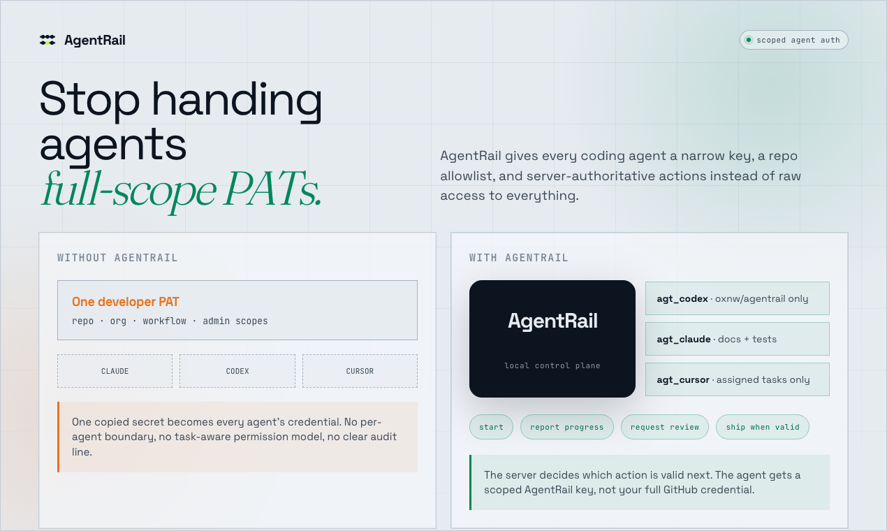 AgentRail gallery image