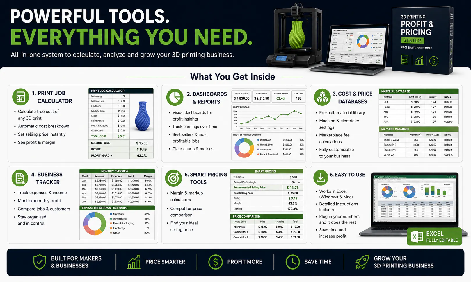 3D Printing Profit & Pricing System gallery image