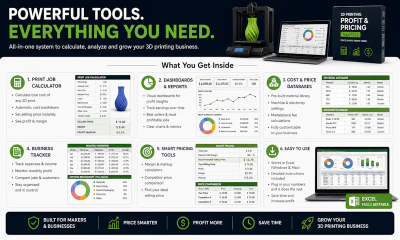 3D Printing Profit & Pricing System screenshot 3