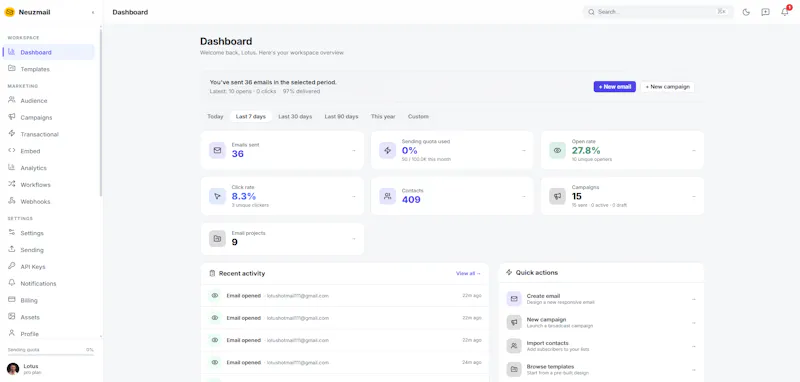 Neuzmail screenshot 1