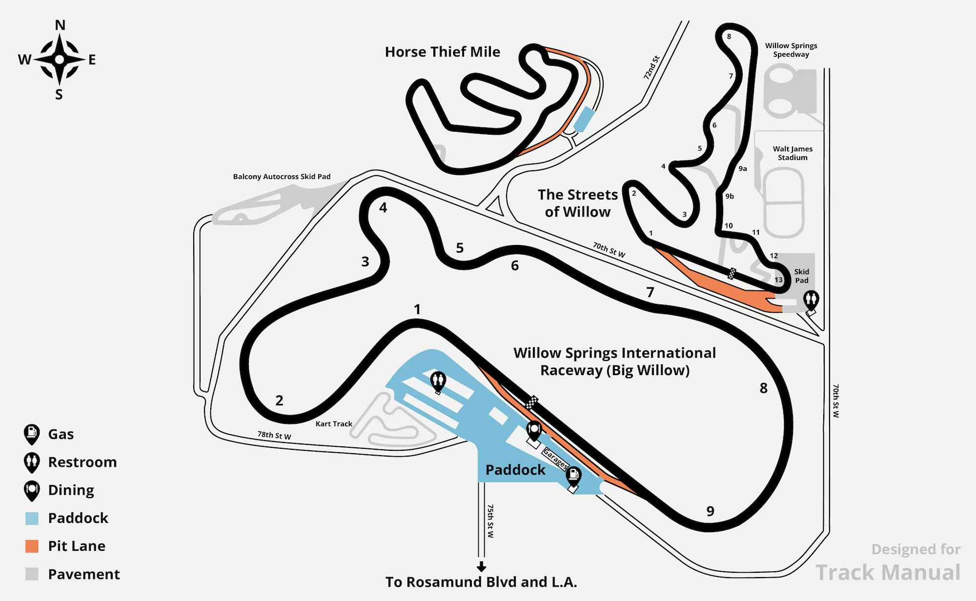 Média Manuel de piste - Le guide ultime pour amener votre voiture dans un circuit 5