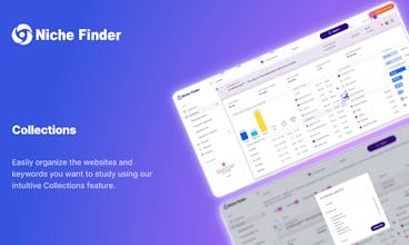 デジタル市場での隠れたチャンスを見つけるプロセスを紹介するインフォグラフィック、「Niche Finder」。