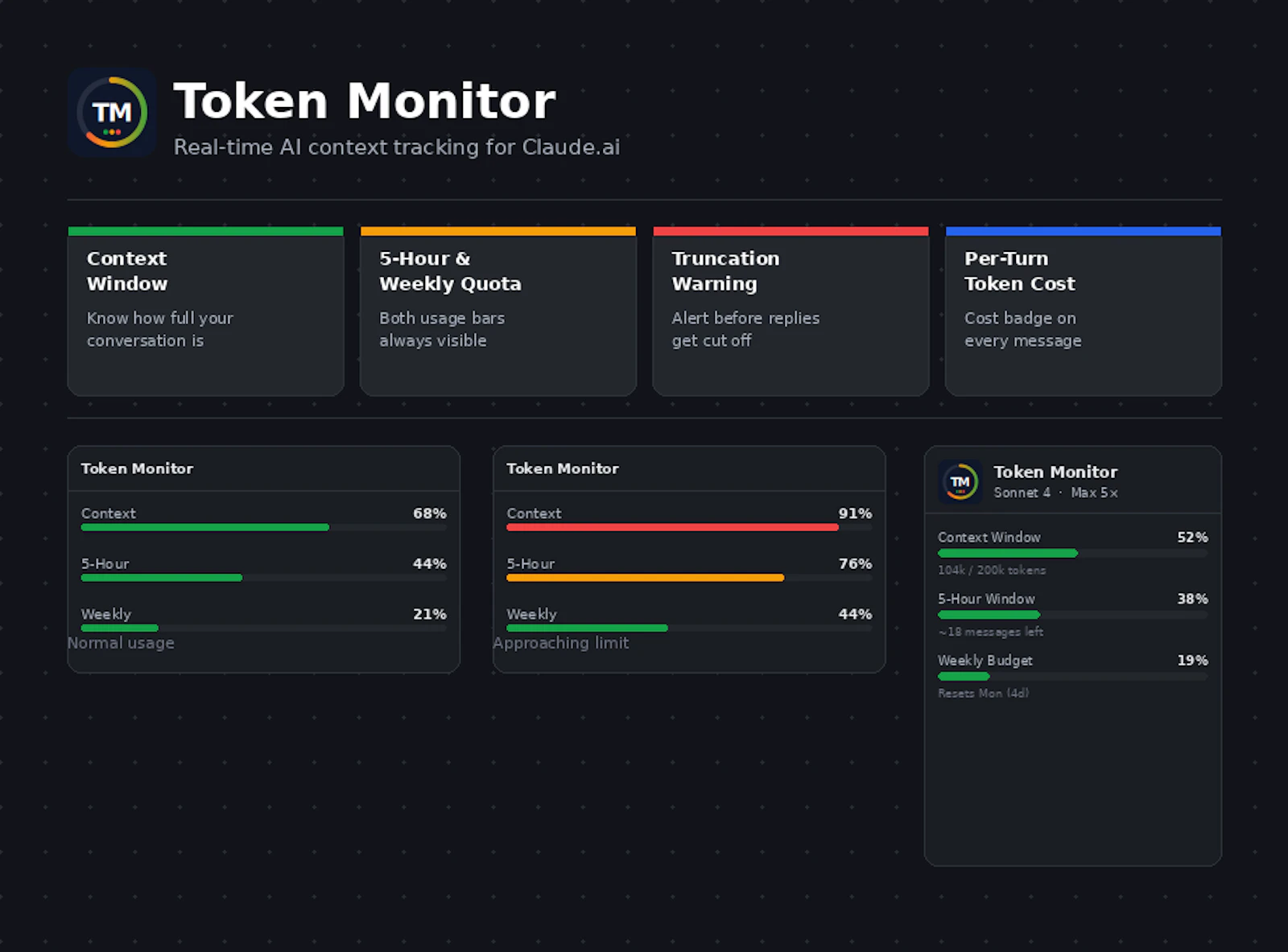 Token Monitor: AI Context Tracker screenshot 1