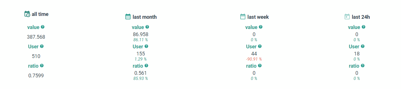 DappList gallery image