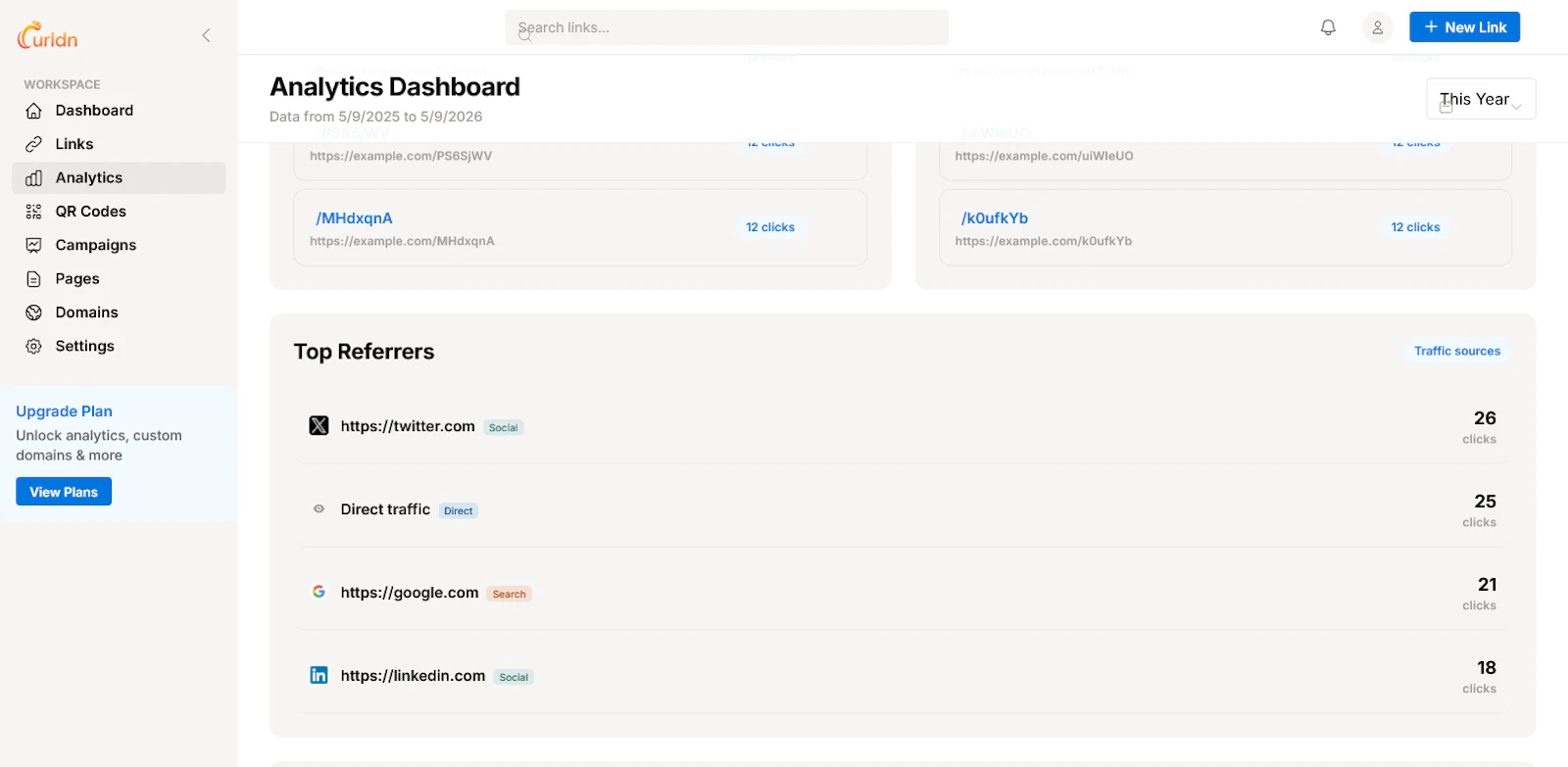 URLdn screenshot 2