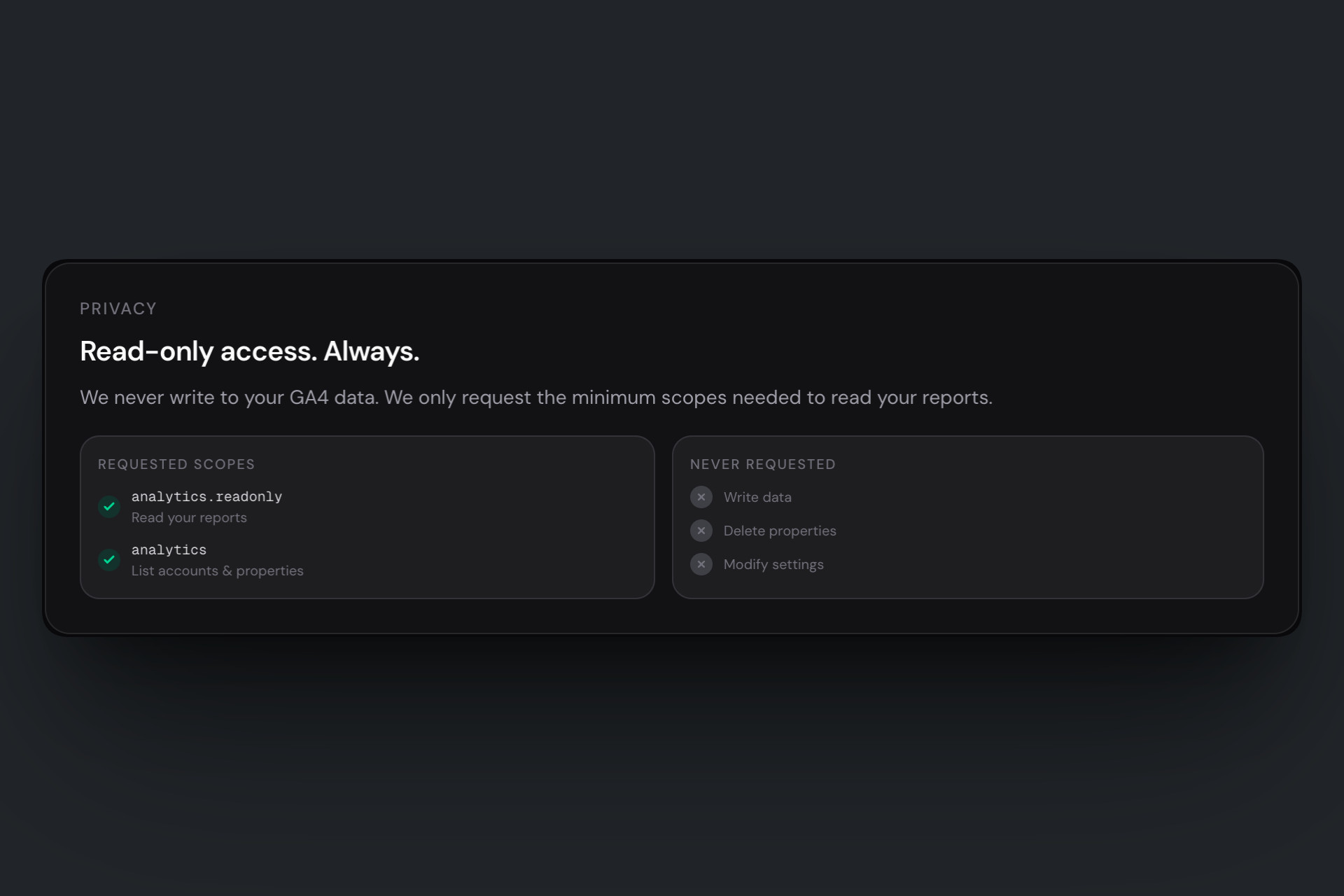 BetterGA gallery image