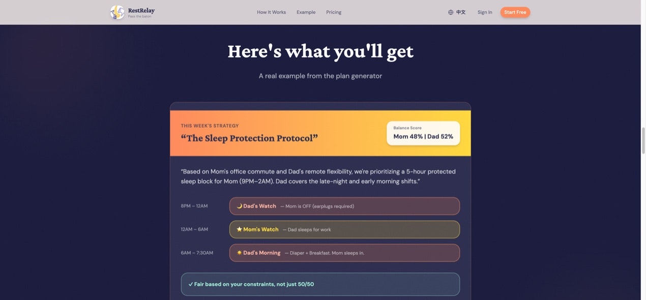 RestRelay gallery image