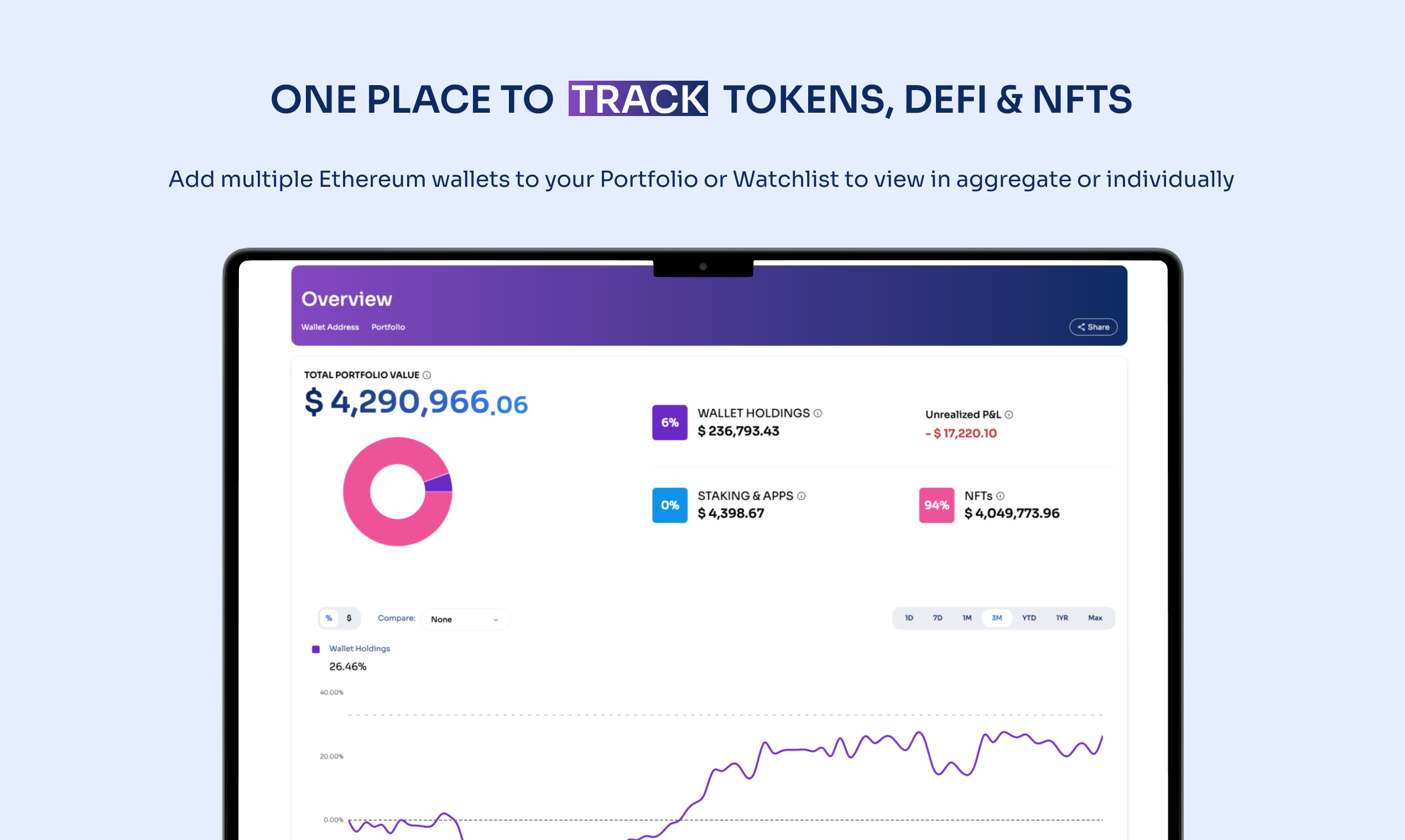 OpenPool - รับ P&L ตลอดชีวิตในไม่กี่วินาทีเราทำให้ข้อมูล blockchain เป็นเรื่องง่าย media 2