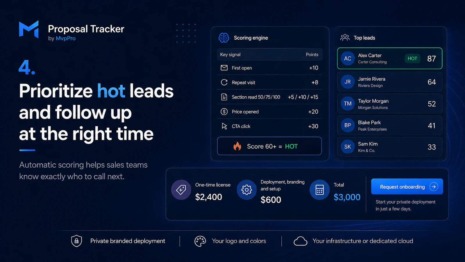 Proposal Tracker by MvpPro screenshot 6