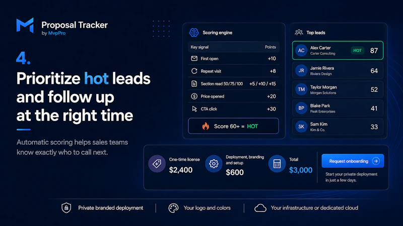 Proposal Tracker by MvpPro screenshot 6
