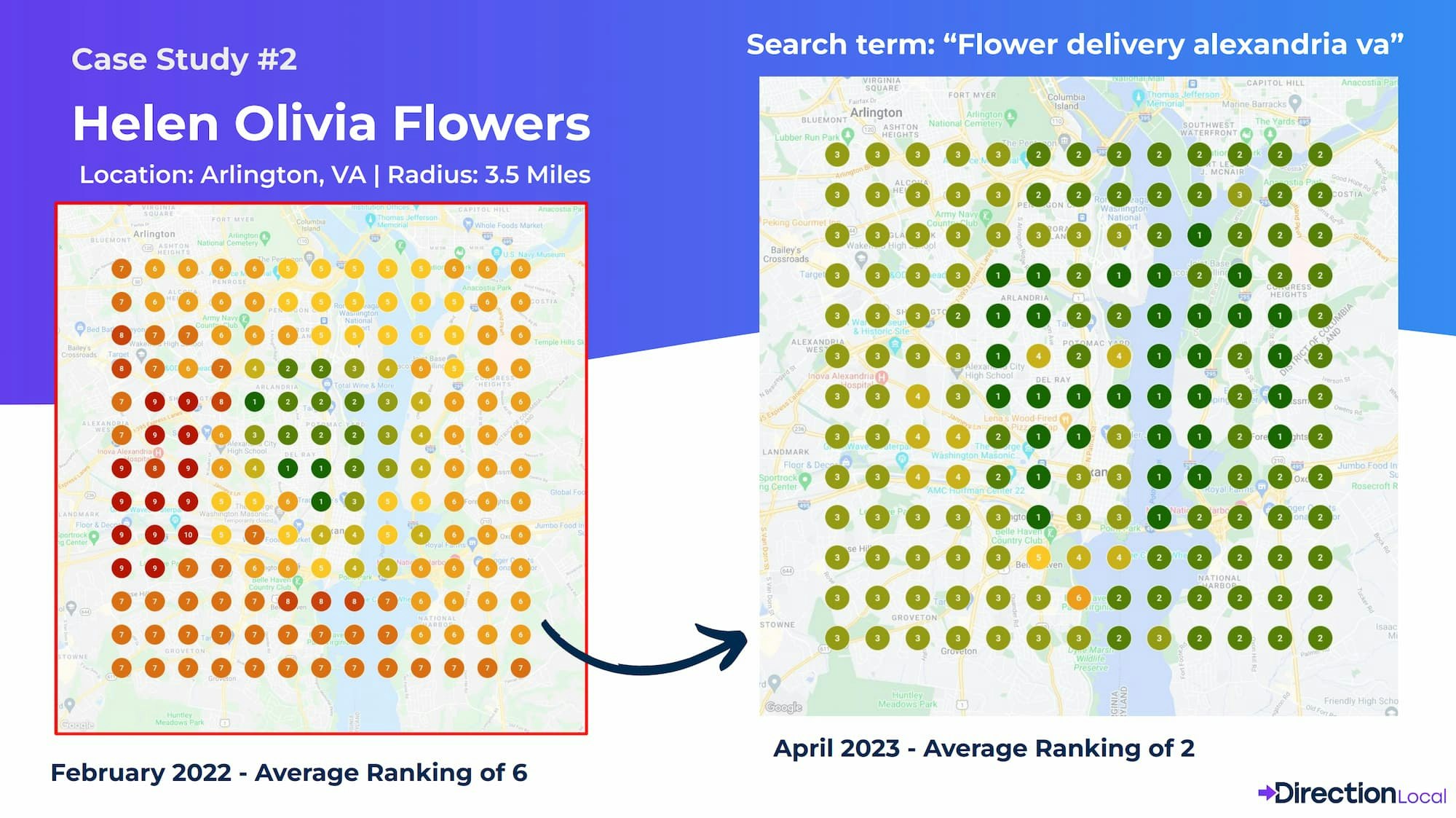 Direction Local gallery image