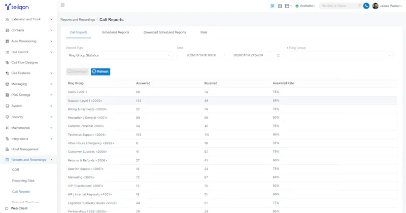 Teliqon screenshot 4