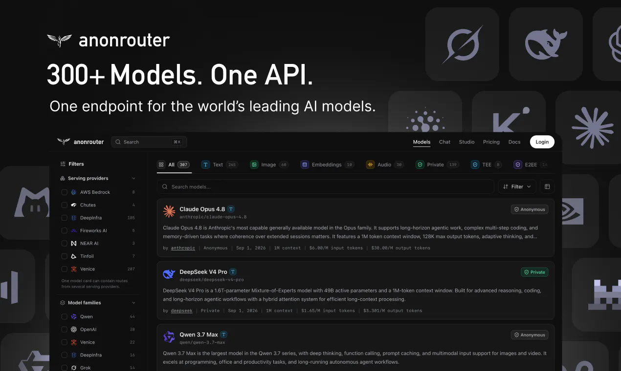anonrouter gallery image