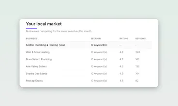 LocalPulse gallery image