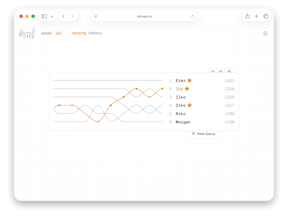 Shmelo gallery image