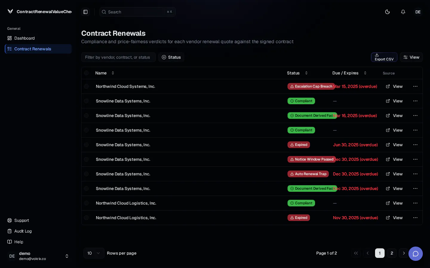 Contract Renewal Value Checker