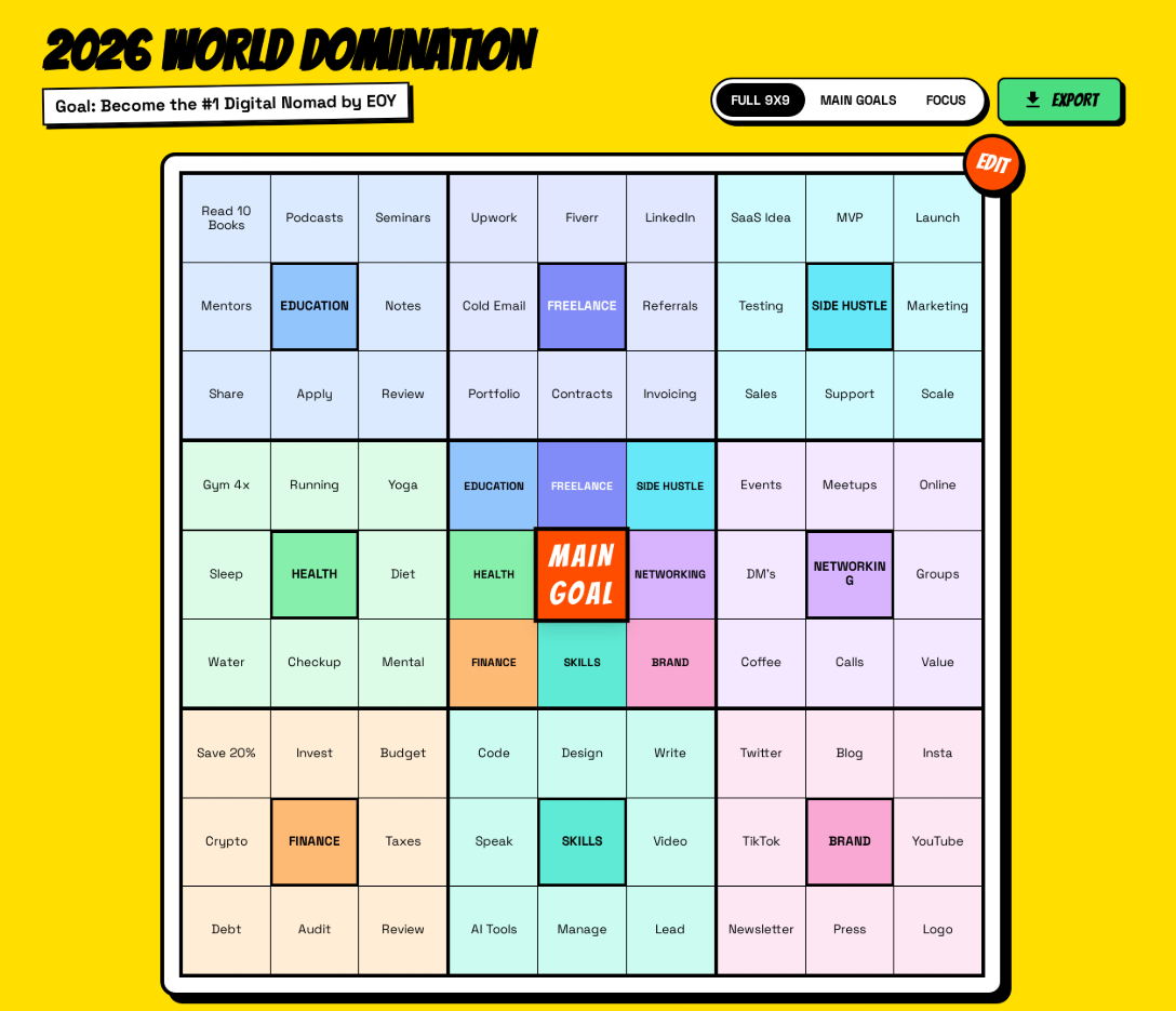 9x9 Goal Grid [Multitaskers Tool]