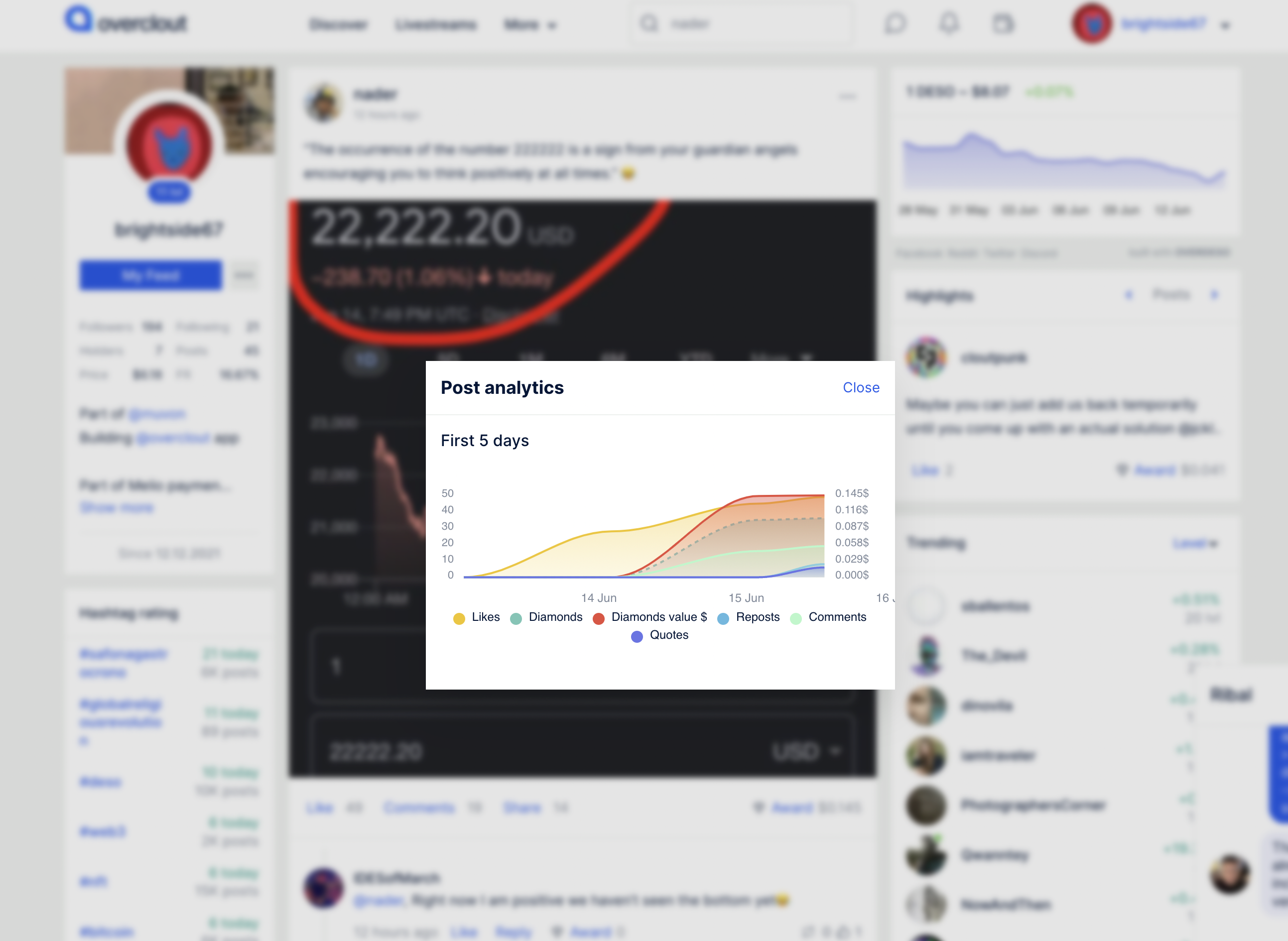 Overclout.com - Новая социальная сеть Web3, построенная на блокчейне Deso медиа 6