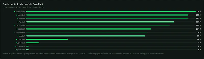 Crawloscope screenshot 3