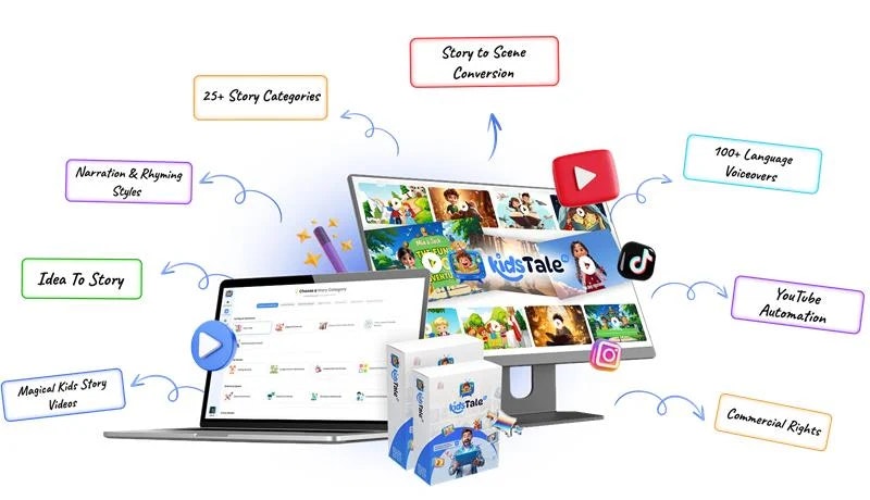 Kidstal AI - Bambini, AI, video media 1
