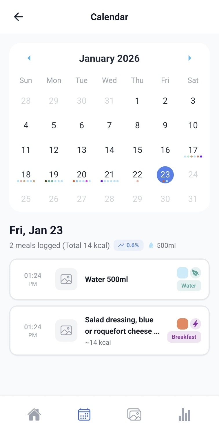 PixMeal gallery image