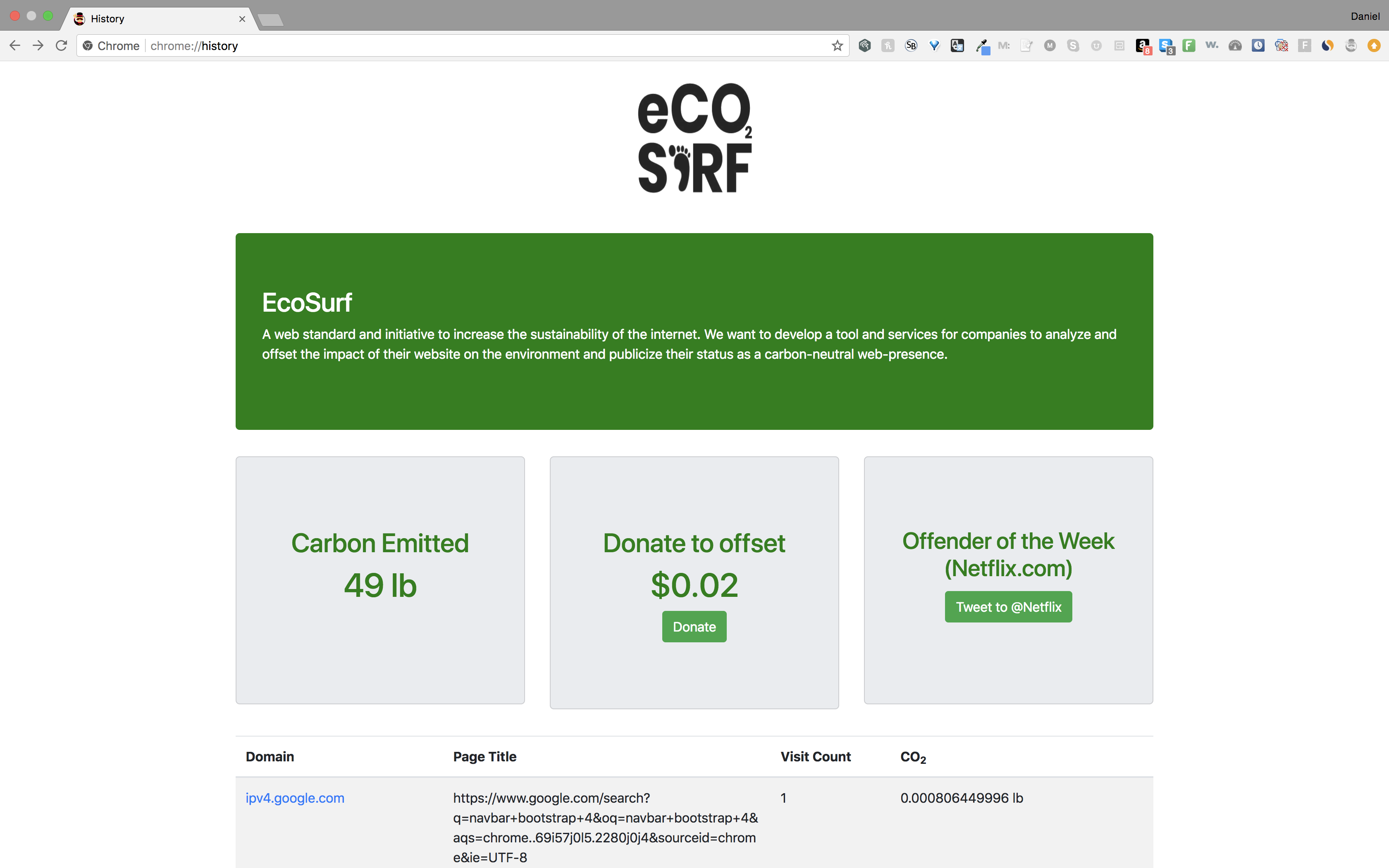 EcoSurf gallery image