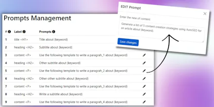 AutoSEO For WordPress gallery image