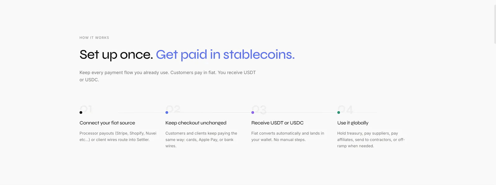 Settler — Accept fiat. Settle in USDT. screenshot 3